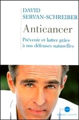 Most cancers Du Cerveau Facteur